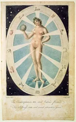 La forma femenina con símbolos astrológicos, ilustración de 